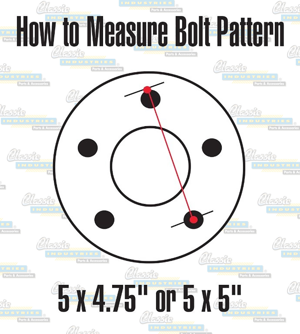 Custom Wheels 101: What Are Wheel Backspacing And Offset?